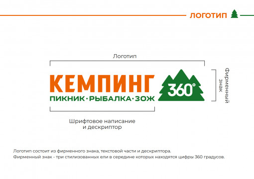 Старт Маркетинг